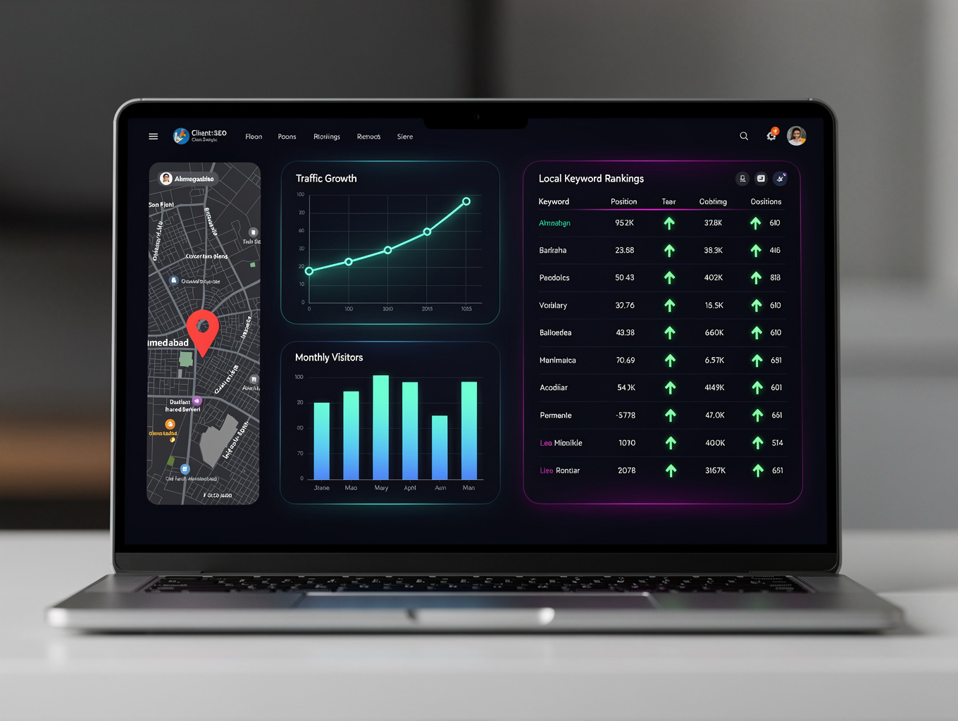 SEO & Analytics Pack